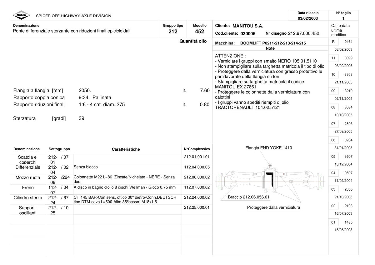 Dana Spicer 212/452 Steering Axle Parts Catalog for Manitou P0211-212-213-214-215 Telehandler (Manitou 27861) – sample page 1