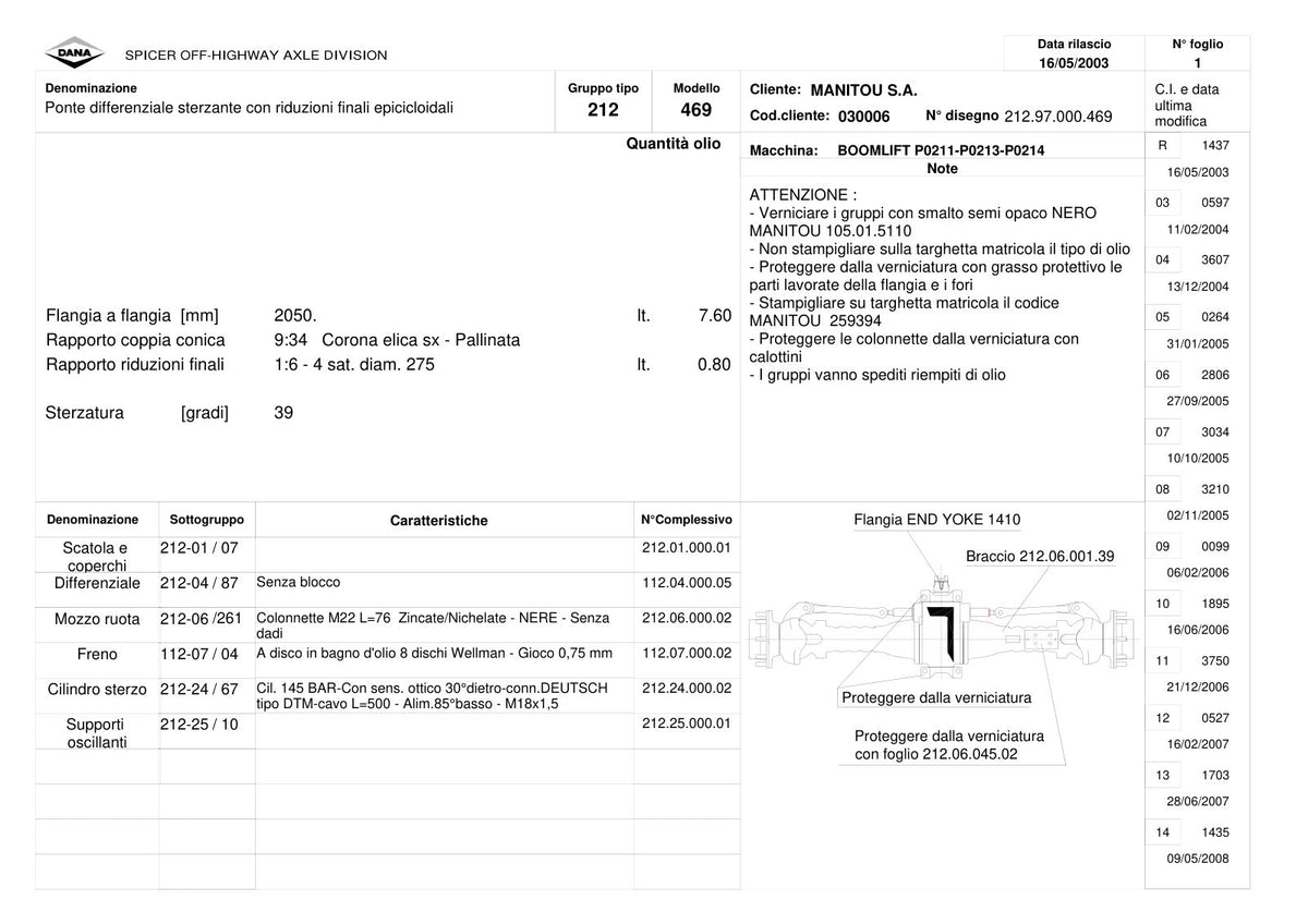 Dana Spicer 212/469 Steering Axle Parts Catalog for Manitou P0211-P0213-P0214 Telehandler (Manitou 259394) – sample page 1