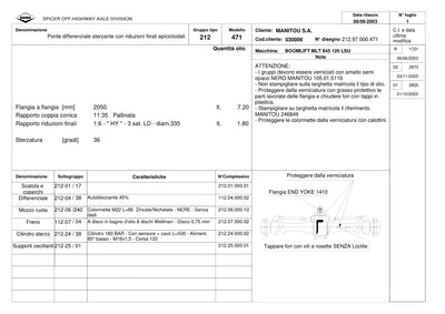 Dana Spicer 212/471 Steering Axle Parts Catalog for Manitou MLT 845 120 LSU Telehandler (Manitou 246849) – sample page 1