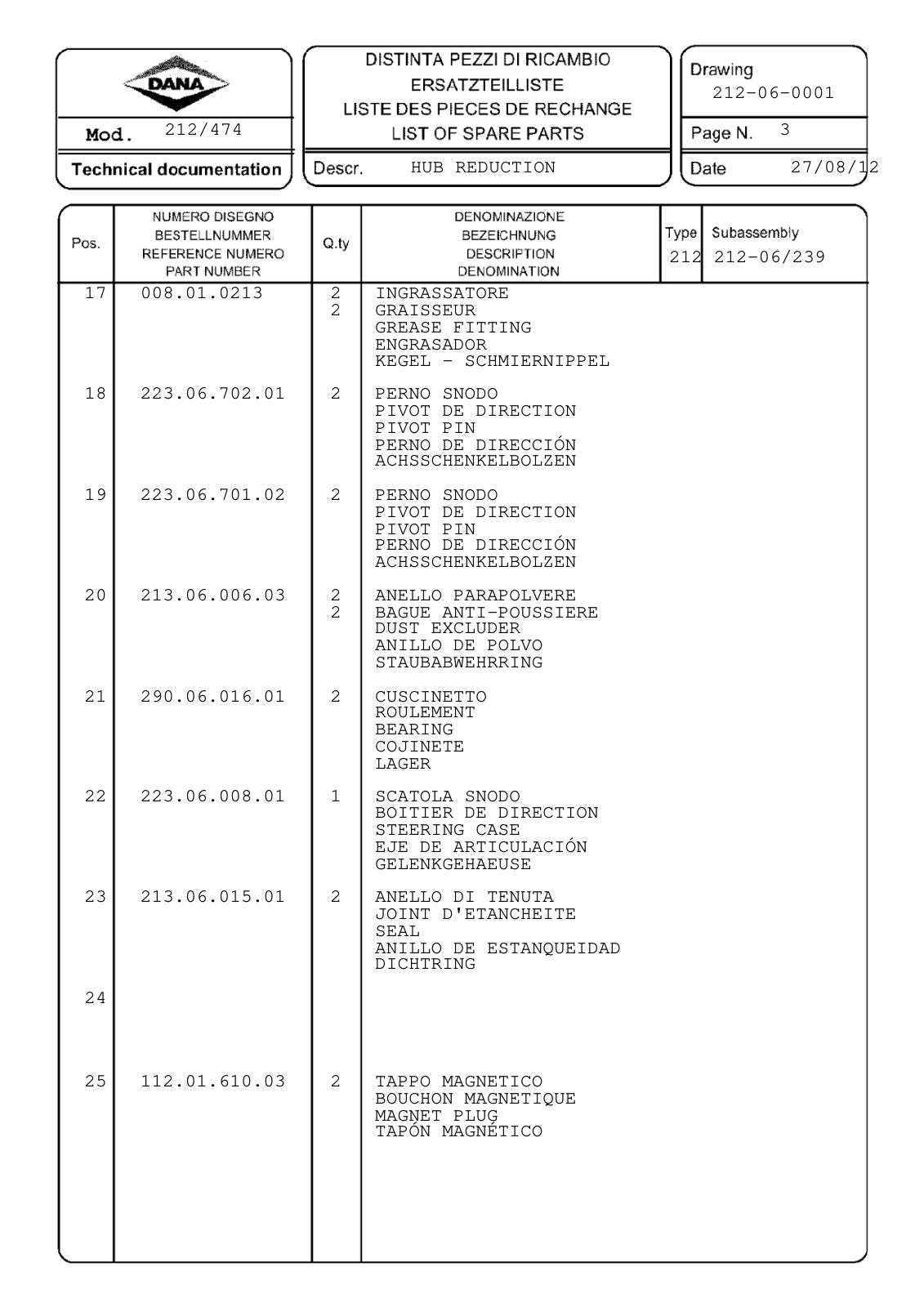 Dana Spicer 212/474 Steering Axle Parts Catalog for Manitou MT845HT Telehandler (Manitou 910269) – sample page 2