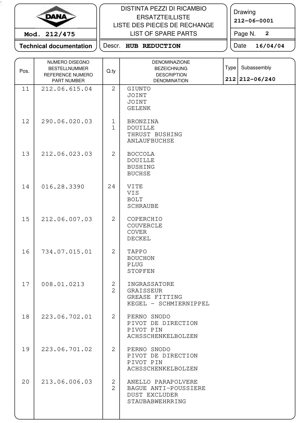 Dana Spicer 212/475 Steering Axle Parts Catalog for Manitou MT 845HT Telehandler (Manitou 246853) – sample page 2
