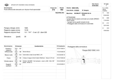 Dana Spicer 212/482 Steering Axle Parts Catalog for Dieci PEGASUS 30.16 Telehandler – sample page 1