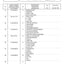 Dana Spicer 212/498 Steering Axle Parts Catalog for CNH WX120T2 Wheeled Excavator – sample page 2