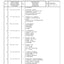 Dana Spicer 212/525 Steering Axle Parts Catalog for Manitou P0250 - 25 KM/H Telehandler (Manitou EX33394) – sample page 3
