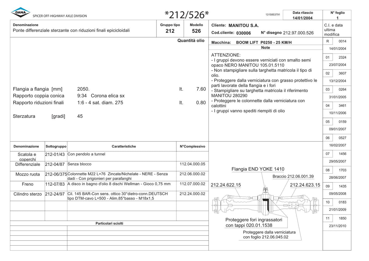 Dana Spicer 212/526 Steering Axle Parts Catalog for Manitou P0250 - 25 KM/H Telehandler (Manitou 280290) – sample page 1