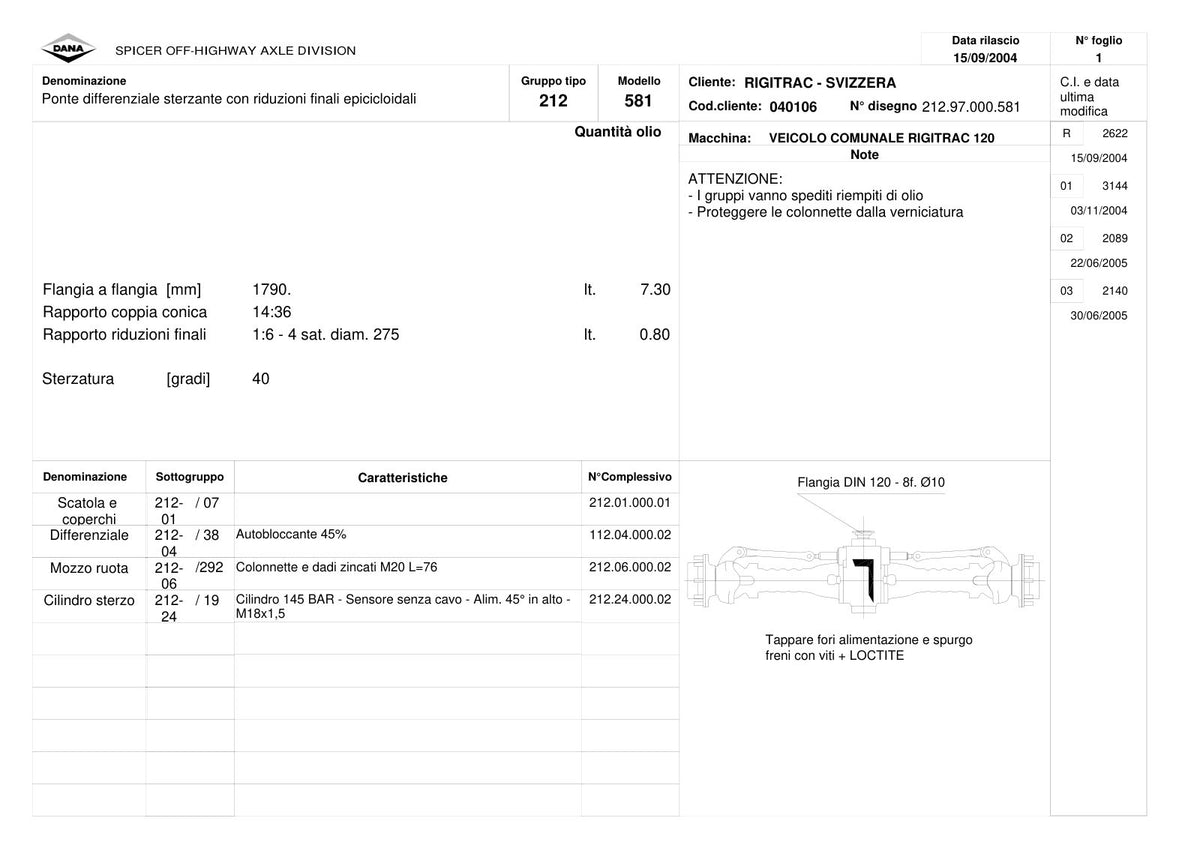 Dana Spicer 212/581 Steering Axle Parts Catalog for RIGITRAC 120 Municipal Vehicle – sample page 1