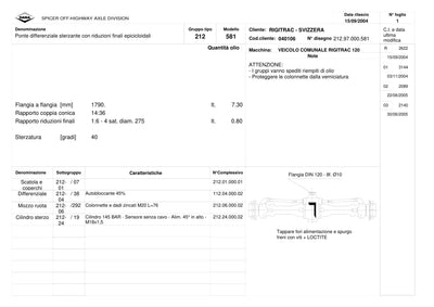Dana Spicer 212/581 Steering Axle Parts Catalog for RIGITRAC 120 Municipal Vehicle – sample page 1