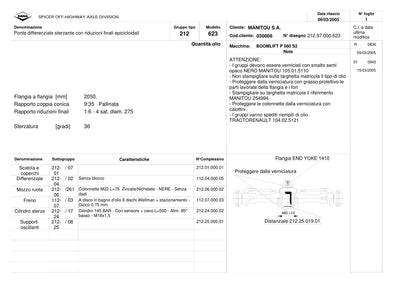 Dana Spicer 212/623 Steering Axle Parts Catalog for Manitou P 080 S2 Telehandler (Manitou 254994) – sample page 1