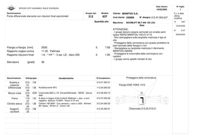 Dana Spicer 212/637 Steering Axle Parts Catalog for Manitou MLT 940 120 LSU Telehandler (Manitou 256309) – sample page 1