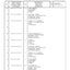 Dana Spicer 212/640 Steering Axle Parts Catalog for Manitou MRT 1542-1850-2150 Telehandler – sample page 2