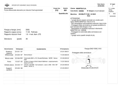 Dana Spicer 212/661 Steering Axle Parts Catalog for Manitou P 080 - 32 KM/H Telehandler – sample page 1