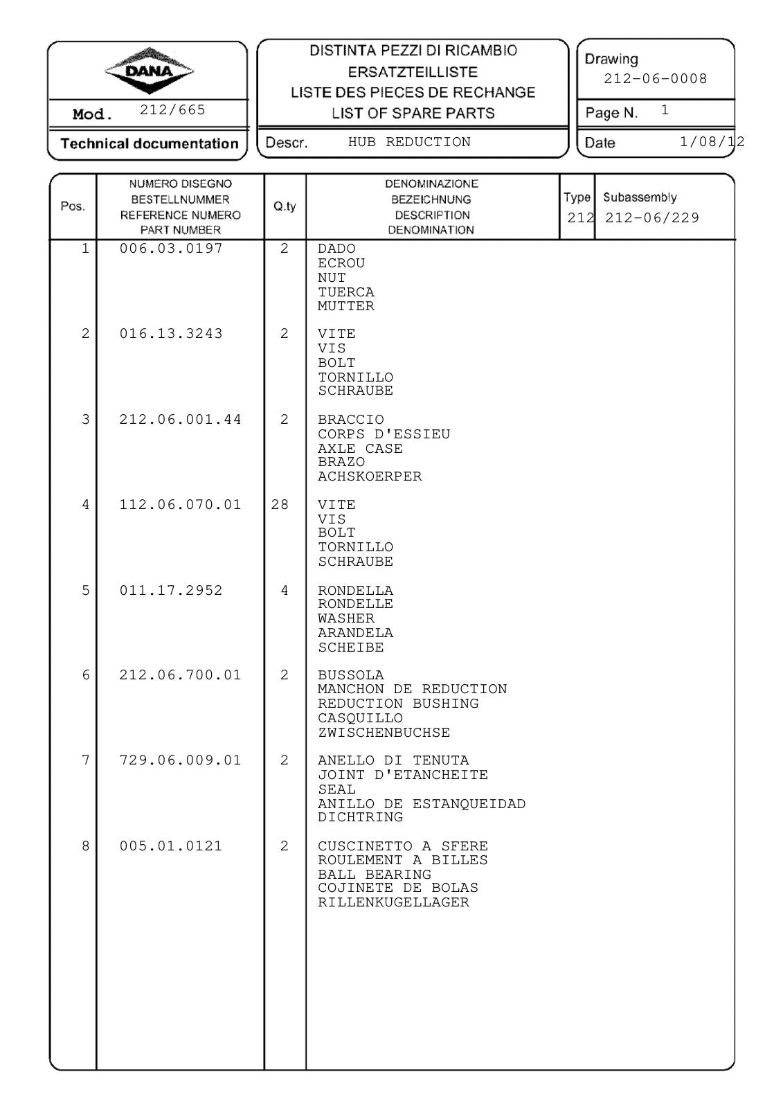 Dana Spicer 212/665 Steering Axle Parts Catalog for Manitou MRT14.32-16.35-36KM/H Telehandler (Manitou 910277) – sample page 2
