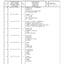 Dana Spicer 212/665 Steering Axle Parts Catalog for Manitou MRT14.32-16.35-36KM/H Telehandler (Manitou 910277) – sample page 3