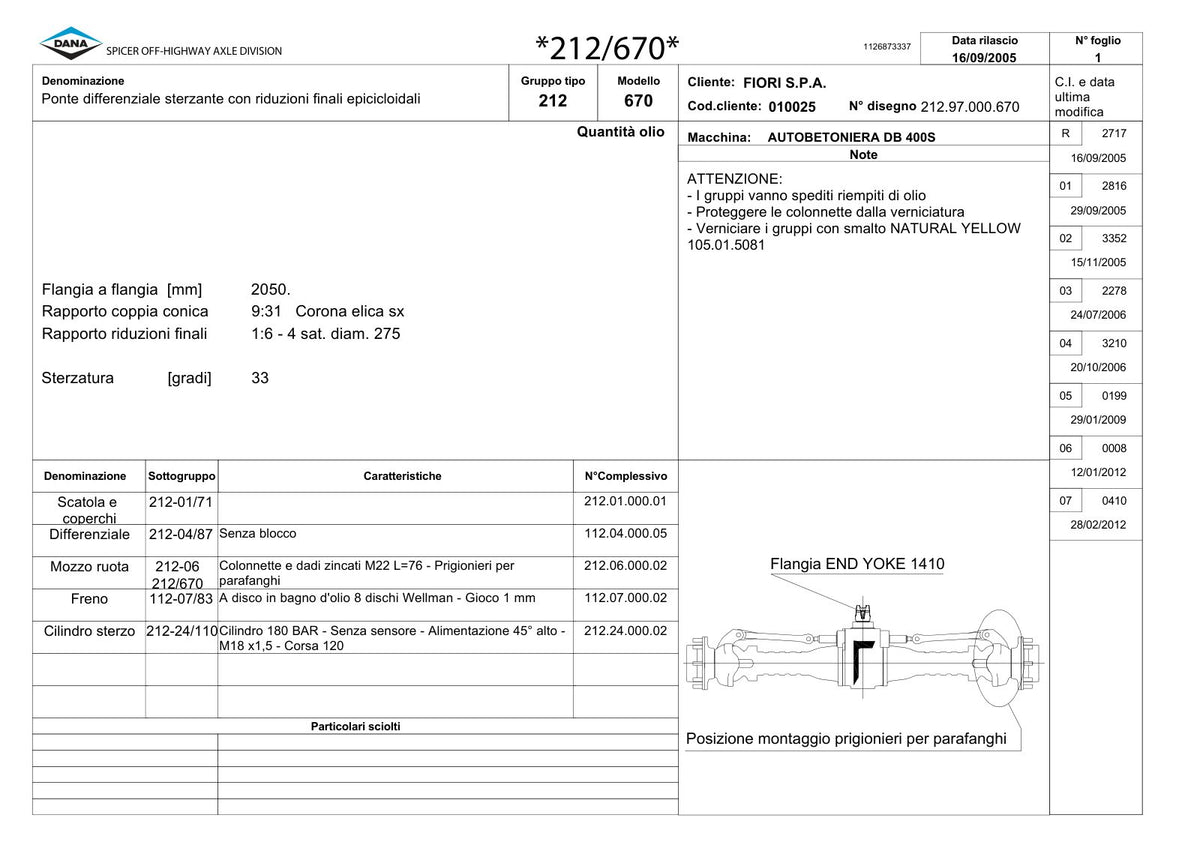 Dana Spicer 212/670 Steering Axle Parts Catalog for Fiori DB 400S Concrete Mixer – sample page 1