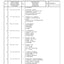 Dana Spicer 212/670 Steering Axle Parts Catalog for Fiori DB 400S Concrete Mixer – sample page 3