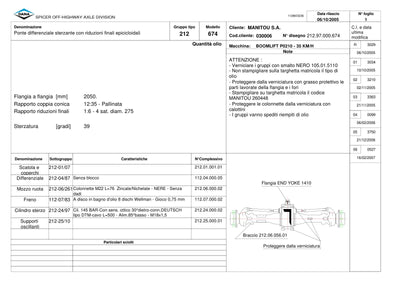 Dana Spicer 212/674 Steering Axle Parts Catalog for Manitou P0210 - 35 KM/H Telehandler (Manitou 260448) – sample page 1