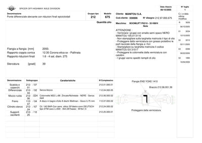 Dana Spicer 212/675 Steering Axle Parts Catalog for Manitou P0210 - 35 KM/H Telehandler (Manitou 31517) – sample page 1