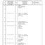 Dana Spicer 212/683 Steering Axle Parts Catalog for Terex AGRILIFT 737/1037-4013 Telehandler – sample page 2