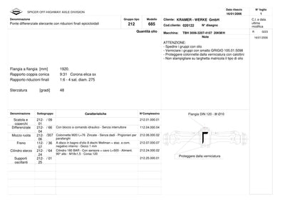 Dana Spicer 212/685 Steering Axle Parts Catalog for Kramer 3006-3207-4107 20KM/H Telehandler – sample page 1