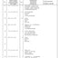 Dana Spicer 212/687 Steering Axle Parts Catalog for Kramer 3006 40KM/H Telehandler – sample page 3
