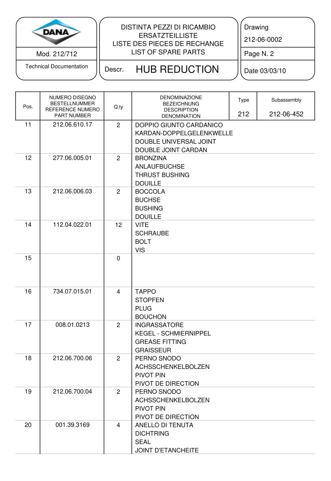Dana Spicer 212/712 Steering Axle Parts Catalog for CNH TLH 03/1 Telehandler – sample page 2