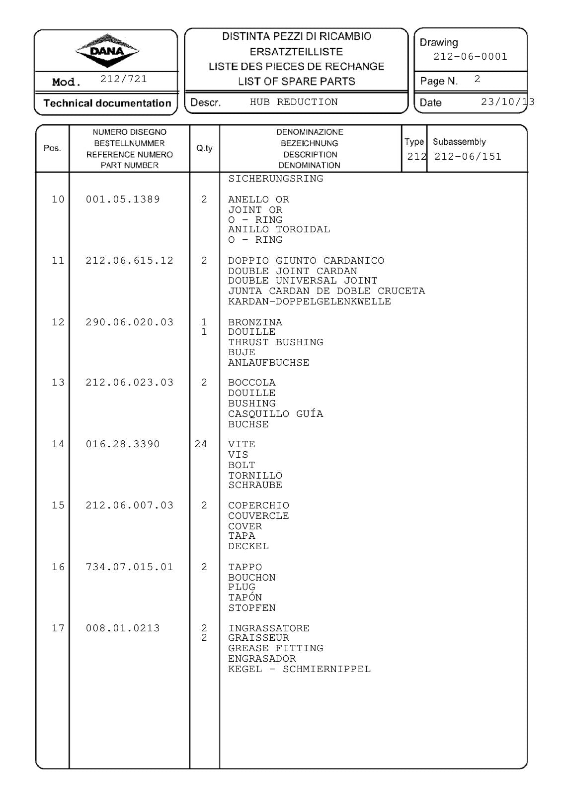 Dana Spicer 212/721 Steering Axle Parts Catalog for Sennebogen 305 Telehandler – sample page 2