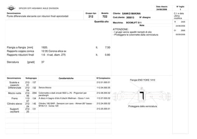 Dana Spicer 212/722 Steering Axle Parts Catalog for Sanko MST S11 Telehandler – sample page 1