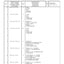 Dana Spicer 212/737 Steering Axle Parts Catalog for Dieci ET 177 Telehandler – sample page 2
