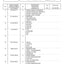 Dana Spicer 212/782 Steering Axle Parts Catalog for CNH TLH 03 Telehandler – sample page 2