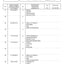 Dana Spicer 212/782 Steering Axle Parts Catalog for CNH TLH 03 Telehandler – sample page 3