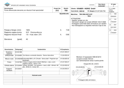 Dana Spicer 212/793 Steering Axle Parts Catalog for Kramer 3006-3207-4107 Telehandler – sample page 1