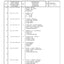 Dana Spicer 212/840 Steering Axle Parts Catalog for Shinjeong Tractor – sample page 3