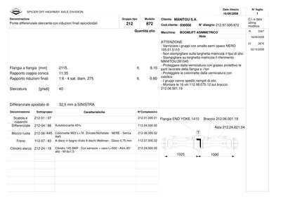 Dana Spicer 212/872 Steering Axle Parts Catalog for Manitou Telehandler – sample page 1
