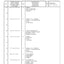 Dana Spicer 212/873 Steering Axle Parts Catalog for Manitou Telehandler – sample page 3