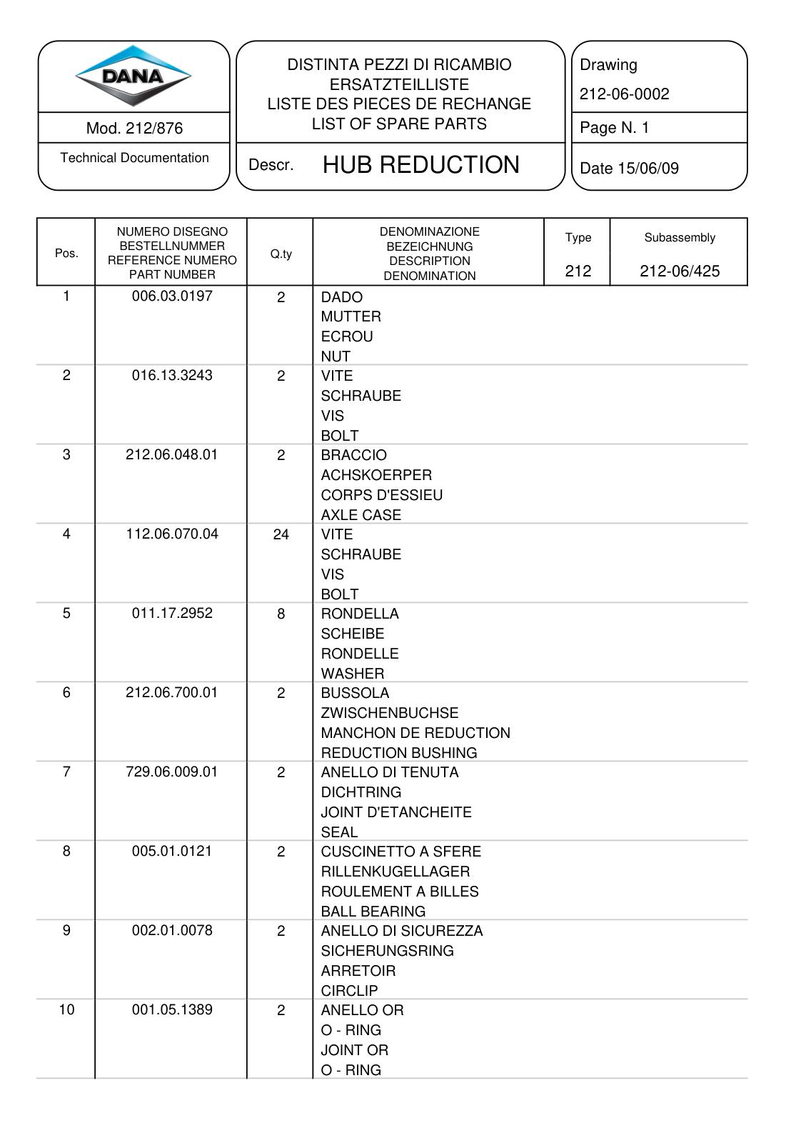 Dana Spicer 212/876 Steering Axle Parts Catalog for Concrete Mixer – sample page 2