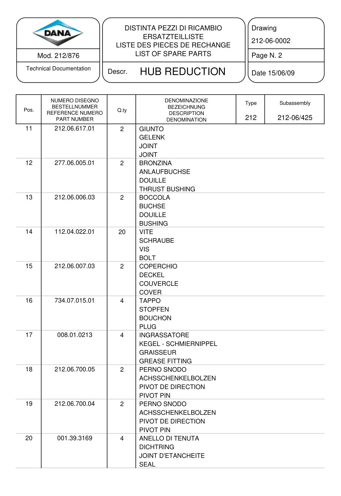 Dana Spicer 212/876 Steering Axle Parts Catalog for Concrete Mixer – sample page 3