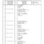 Dana Spicer 212/908 Steering Axle Parts Catalog for Manitou MANLIFT MA 250 – sample page 2