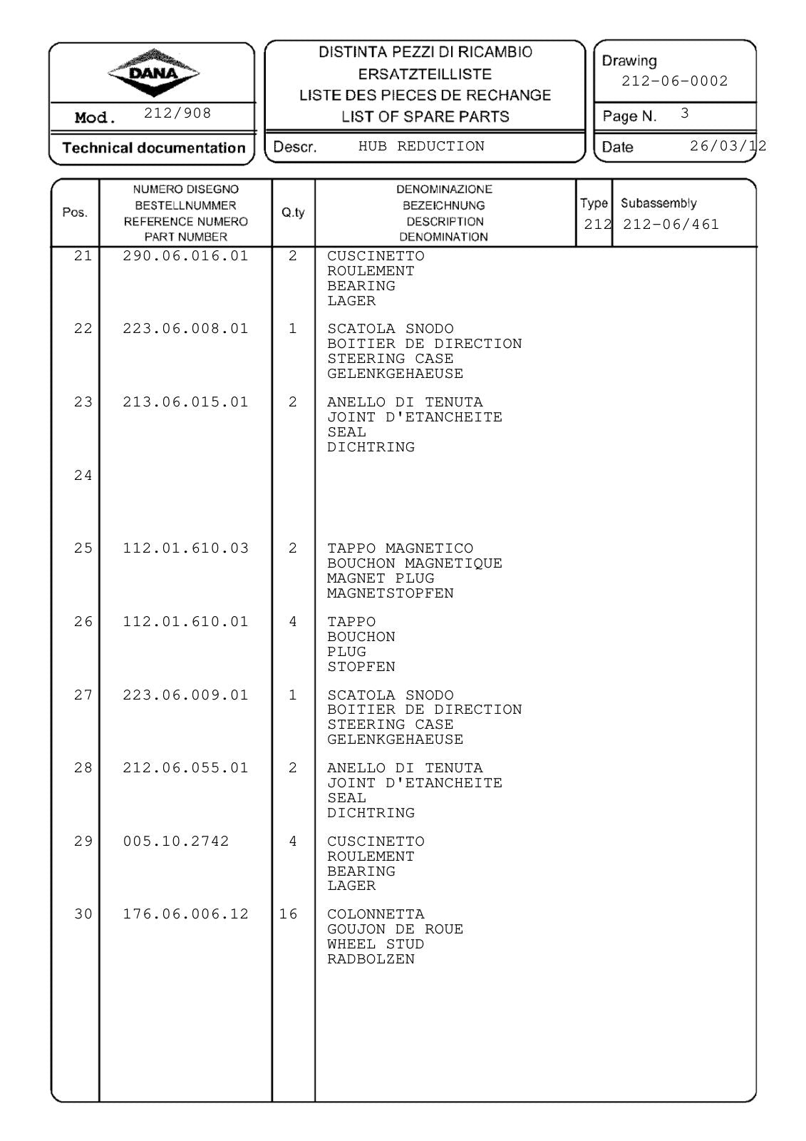 Dana Spicer 212/908 Steering Axle Parts Catalog for Manitou MANLIFT MA 250 – sample page 2