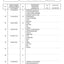 Dana Spicer 212/925 Steering Axle Parts Catalog for Vermeer RT1250 Trencher – sample page 3