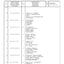 Dana Spicer 212/945 Steering Axle Parts Catalog for Bobcat PF2 - PF3A - PF3B - PF4 Telehandler – sample page 3