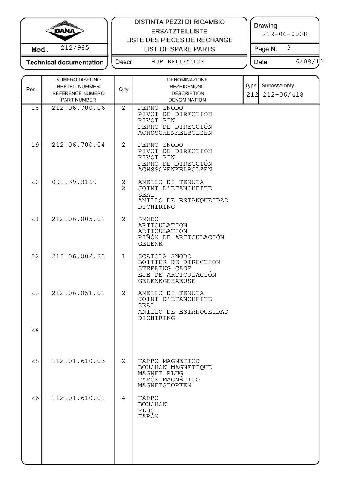 Dana Spicer 212/985 Steering Axle Parts Catalog for Sanko MST ST 7.40 Telehandler – sample page 2