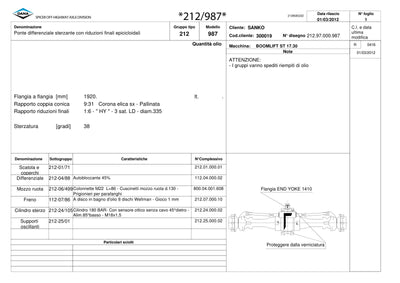 Dana Spicer 212/987 Steering Axle Parts Catalog for Sanko MST ST 17.30 Telehandler – sample page 1