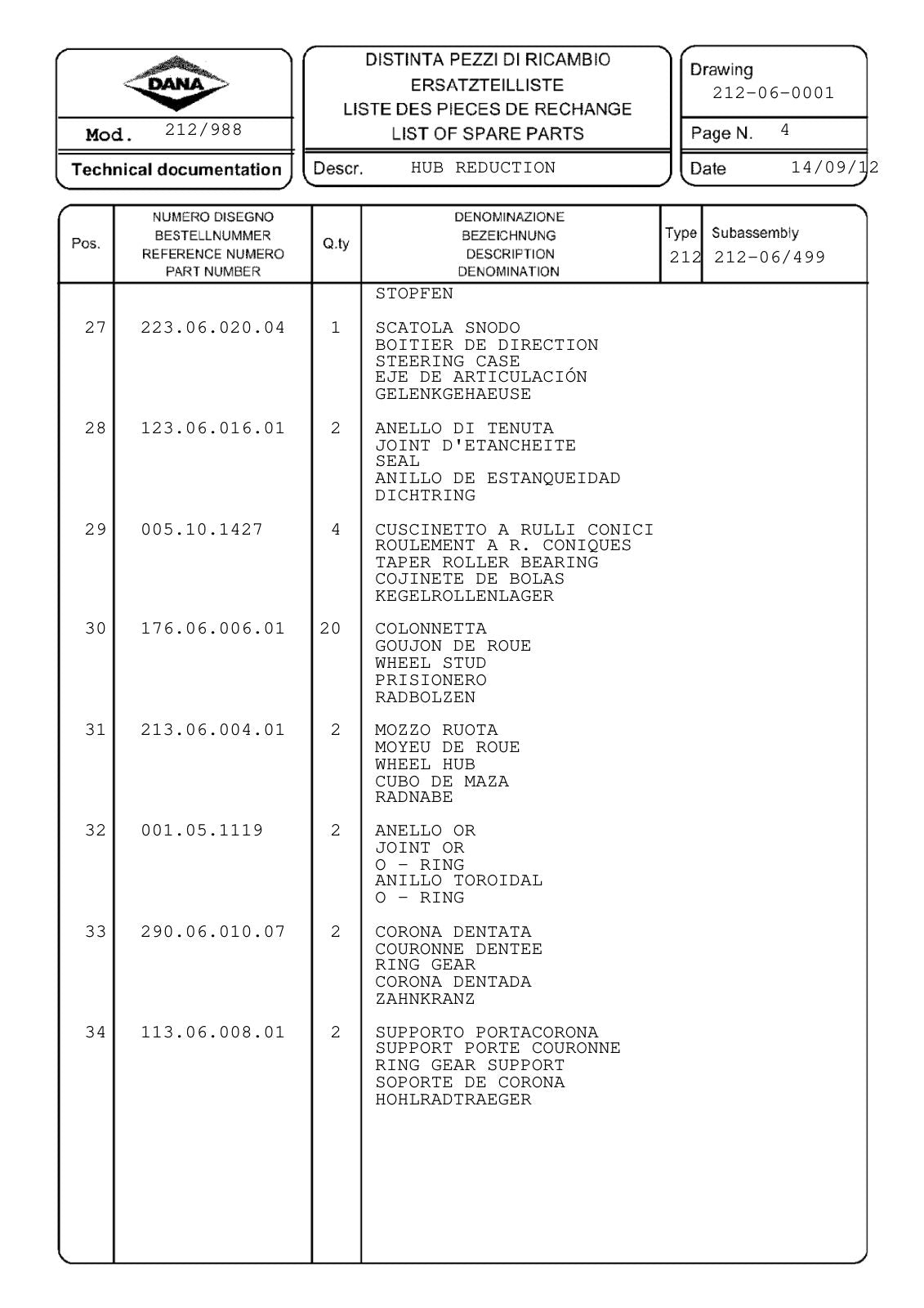 Dana Spicer 212/988 Steering Axle Parts Catalog for Sanko MST ST 17.30 Telehandler – sample page 2
