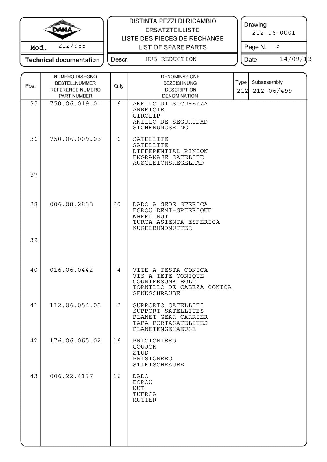 Dana Spicer 212/988 Steering Axle Parts Catalog for Sanko MST ST 17.30 Telehandler – sample page 3