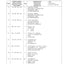 Dana Spicer 277/123 Steering Axle Parts Catalog for Italmacchine – sample page 2