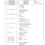 Dana Spicer 277/123 Steering Axle Parts Catalog for Italmacchine – sample page 3