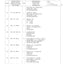 Dana Spicer 277/136 Steering Axle Parts Catalog for Manitou – sample page 2