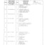 Dana Spicer 277/142 Steering Axle Parts Catalog for Matbro Telehandler – sample page 3