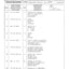 Dana Spicer 277/147 Steering Axle Parts Catalog for Caterpillar – sample page 3