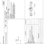 Dana Spicer 277/159 Steering Axle Parts Catalog for Manitou P080 Telehandler (Manitou 226536) – sample page 1
